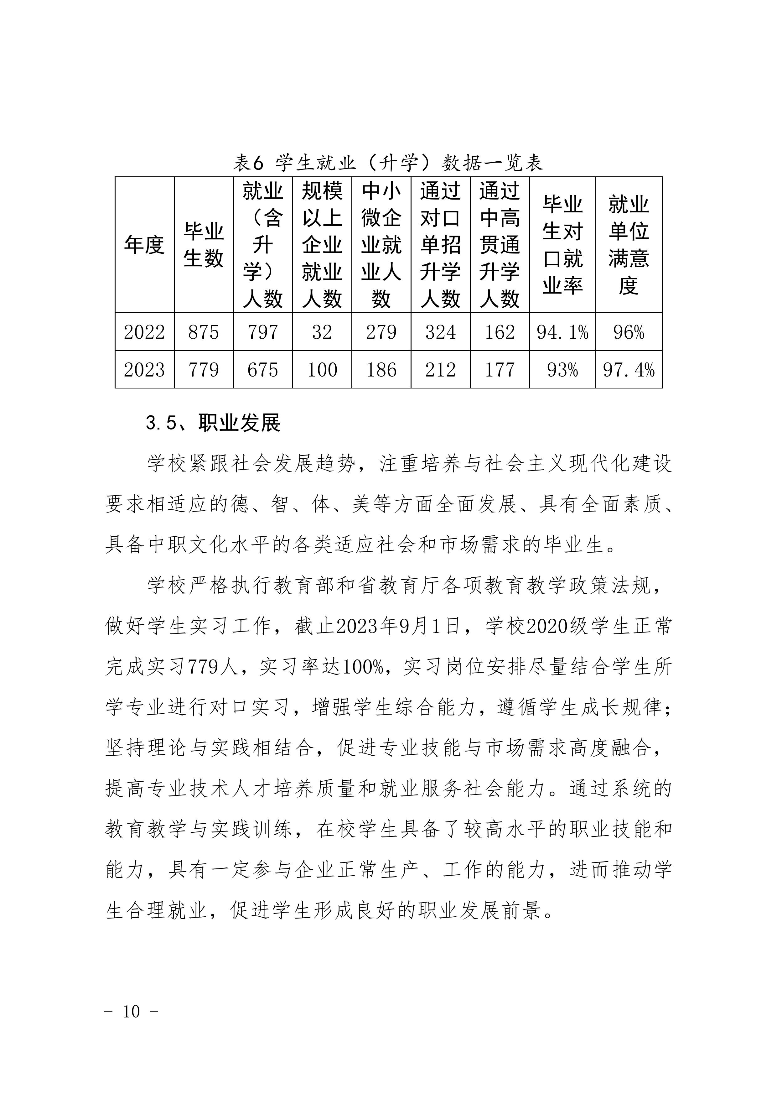 河南省民政学校职业教育质量报告（2023年度）发布版_13.jpg
