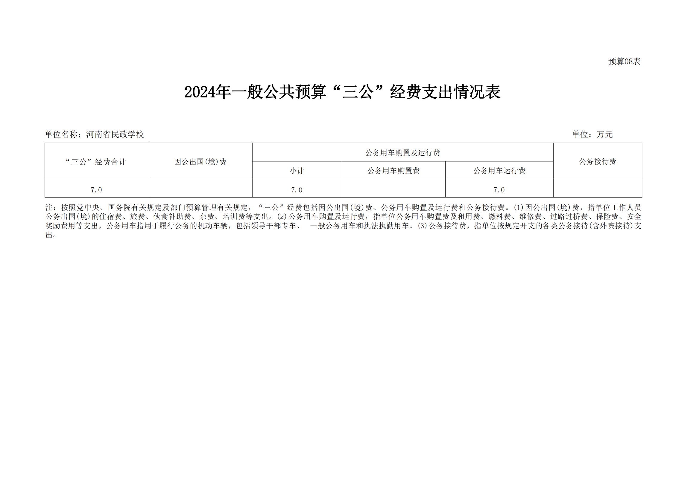 河南省民政学校2024年部门预算公开(1)_18.jpg