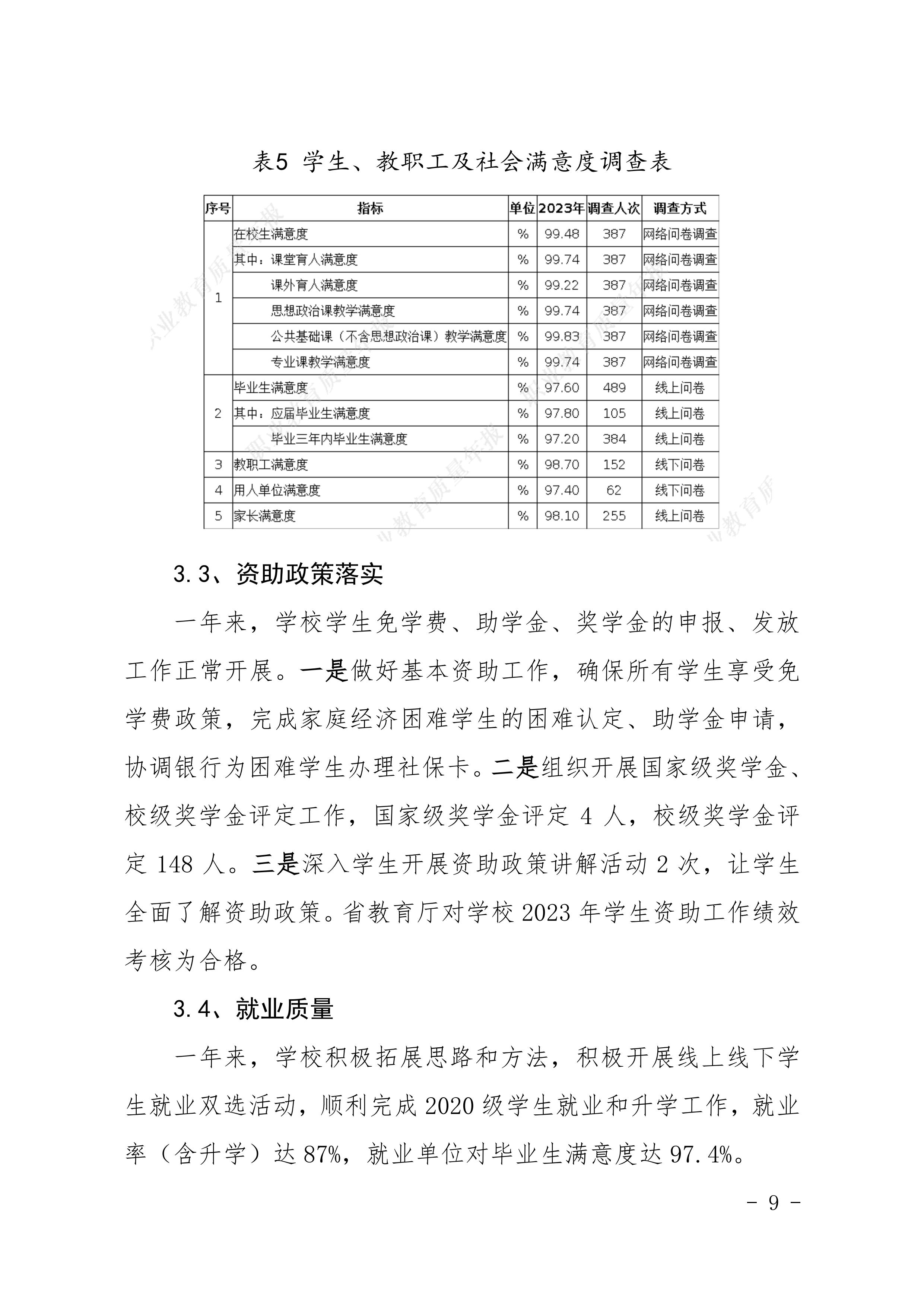 河南省民政学校职业教育质量报告（2023年度）发布版_12.jpg
